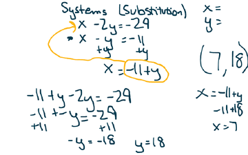 Solving Systems Substitution Elimination Educreations Solving Systems Substitution Elimination Educreations
