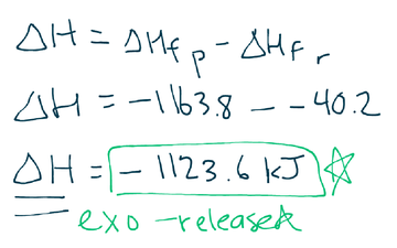 heat of formation experiment