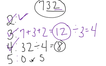 Divisibility Rules | Educreations