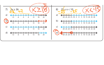MSA - Identify Graphs SOLUTIONS | Educreations