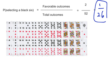 Probability With Cards | Educreations