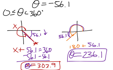 A2 - Worksheet T.G.2 - Answers for 1,2,3,10 - 4/15 | Educreations