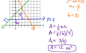 #12 Review Absolute Value & Systems Of Equations | Educreations