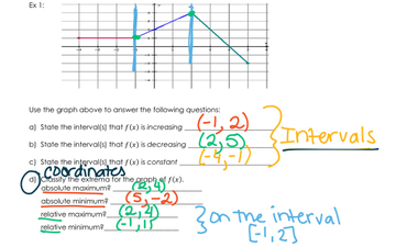 Pre Cal 1.4 Extrema | Educreations