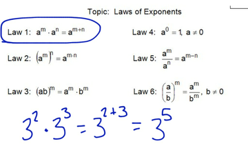 Multiplying With Exponents | Educreations