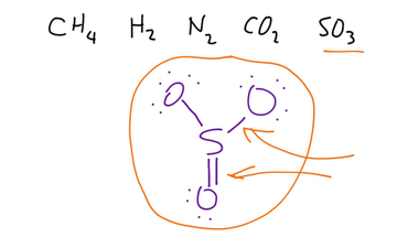 Lewis Structures | Educreations