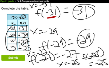 Complete A Function Table | Educreations