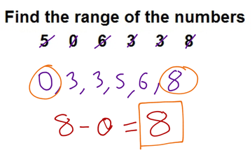 range math example