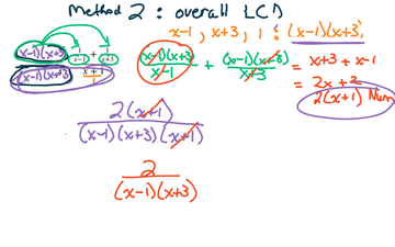 Compound Rational Expression And More Add/Subtract | Educreations