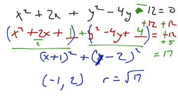 conic section circle general form to standard form