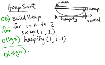 Sorting 2b: HeapSort | Educreations