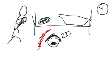 Anna Vill Inte Sova | Educreations