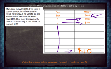 make a table problem solving