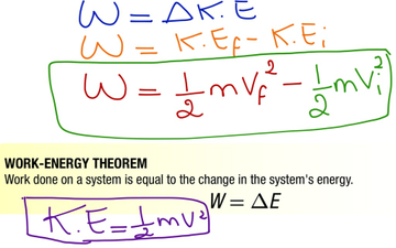 Work Kinetic Energy Theorem | Educreations