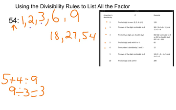 1.3 Divisibility Rulesmr. Mac