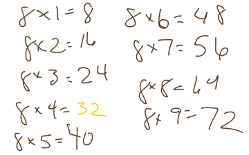 8 Multiplication Facts | Educreations