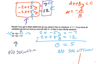 Algebraic Reasoning Systems Via Elimination | Educreations