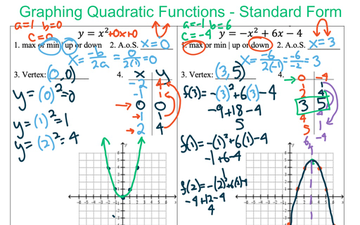Graphing Quadratic Functions - Standard Form | Educreations