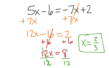 Solving Equations With Variables On Both Sides | Educreations