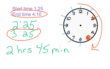 Elapsed Time | Educreations