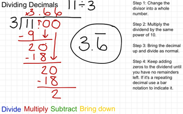 Dividing Decimals Part 4 | Educreations