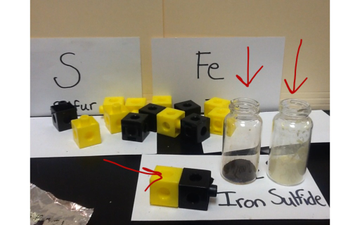 iron and sulfur experiment