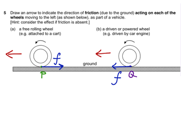 Direction Of Friction On A Wheel | Educreations