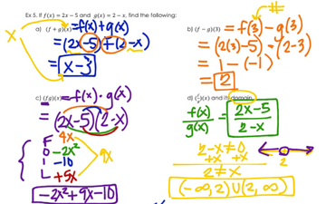 Combinations Of Functions | Educreations