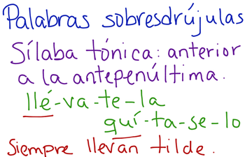 Palabras Esdrújulas | Educreations