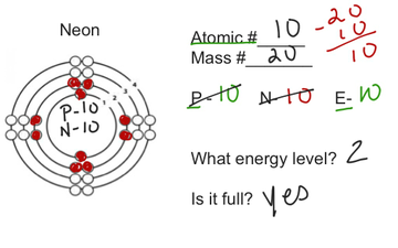 how does the number of valence electrons affect reactivity