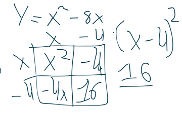 Completing The Square 1 | Educreations