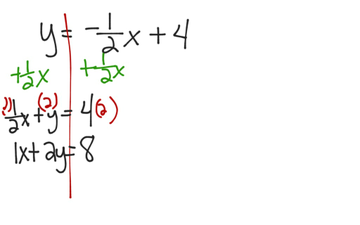 Writing Equations From Slope And Y Intercept | Educreations