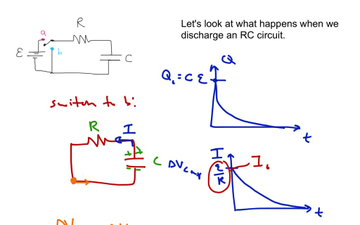 charging and discharging of rc circuit experiment