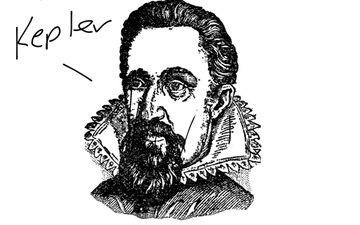 Бахи кеплер. Кеплер. Леонард Кеплер. Иоганн Кеплер мультяшный. Кеплер ученый карандашом.