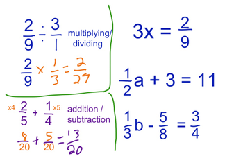 Fractions in Equations | Educreations