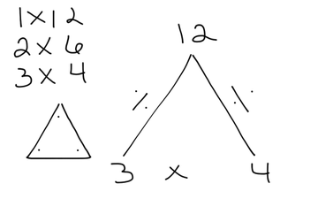 Math Mountain And Factor Pairs | Educreations