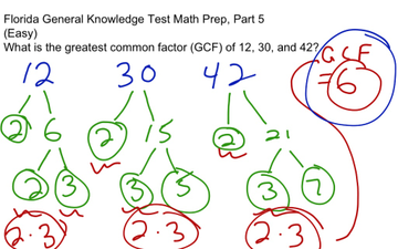 Florida General Knowledge Test Math Prep, Part 5 | Educreations