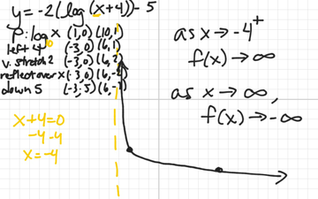 homework 3.2 graphing logs and exponents