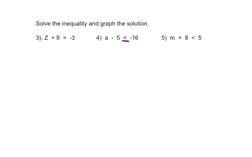 Solving Inequalities Using Addition & Subtraction | Educreations