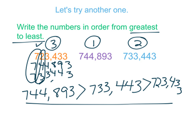 3-4 Comparing Greater Numbers | Educreations