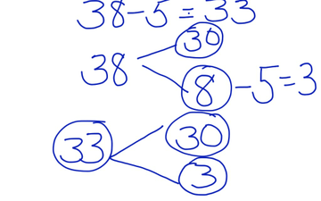 Subtract a One-digit number from a Two-digit Number Without Renaming ...