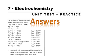 C-ARP2P-2208 Exam Discount