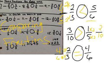 Comparing Fractions | Educreations