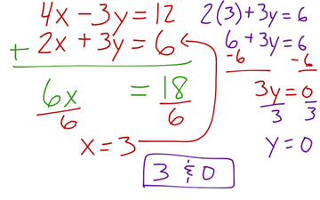 Solving By Elimination Ex 2 | Educreations