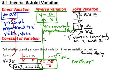 joint variation formula