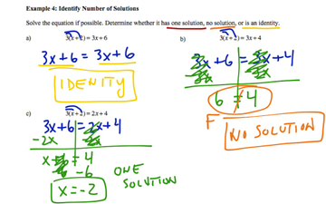 Identify Number Of Solutions Of Equations With Variables On Both Sides ...