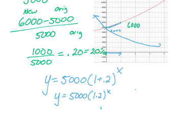 Determine Rate Of Growth Or Decay In Exponential Models Educreations Determine Rate Of Growth Or Decay In Exponential Models Educreations