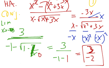 End Behavior Infinite Limit Conjugate Form | Educreations