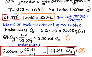 Calculating Liters Or Moles At STP | Educreations