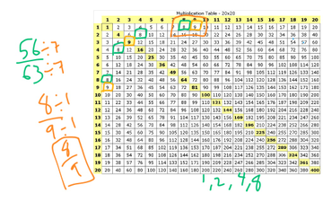 Simplifying Fractions | Educreations